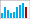 Statistiken